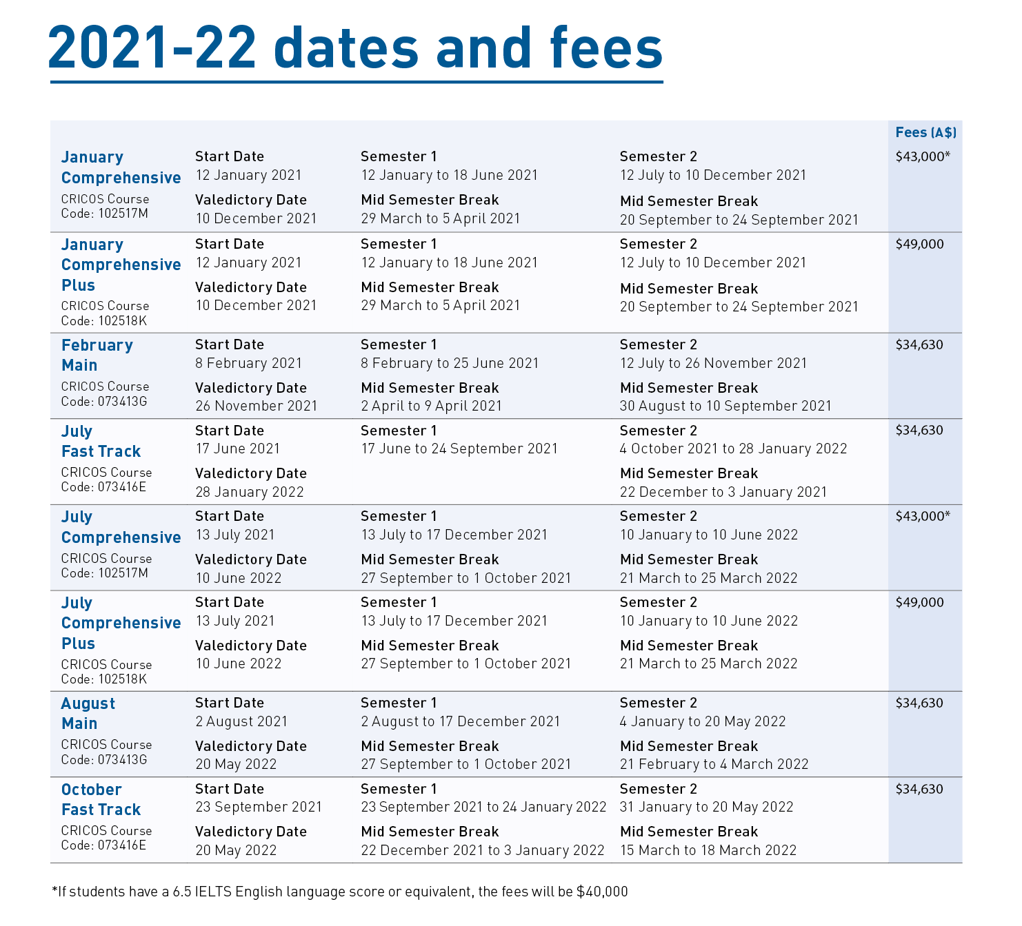 Trinity College 2022 2023 Academic Calendar July 2022
