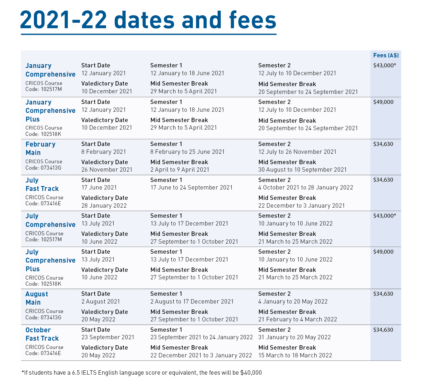 trinity-college-2022-2023-academic-calendar-july-2022